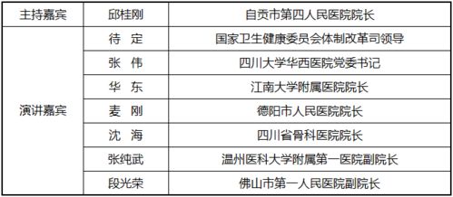 现代医院管理制度的完美困境 地市级医院如何走出迷茫